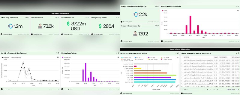 **Check out this great analysis of …