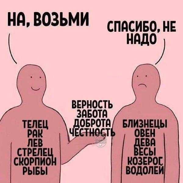 астроскоп.