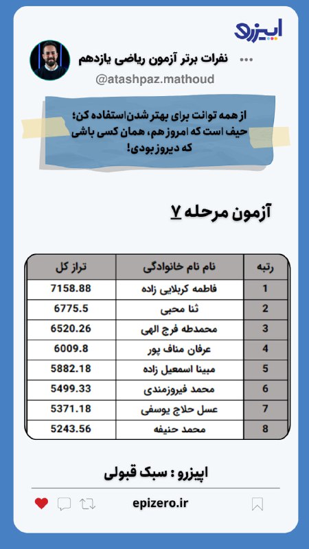 ***🔥*** نفرات برتر آزمون ریاضی یازدهم