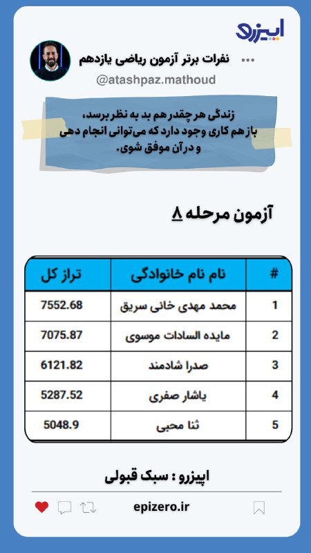 ***🔥*** نفرات برتر آزمون ریاضی یازدهم