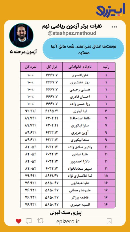 ***🔥*** نفرات برتر آزمون ریاضی نهم