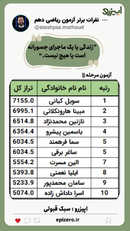 ***🔥*** نفرات برتر آزمون ریاضی دهم