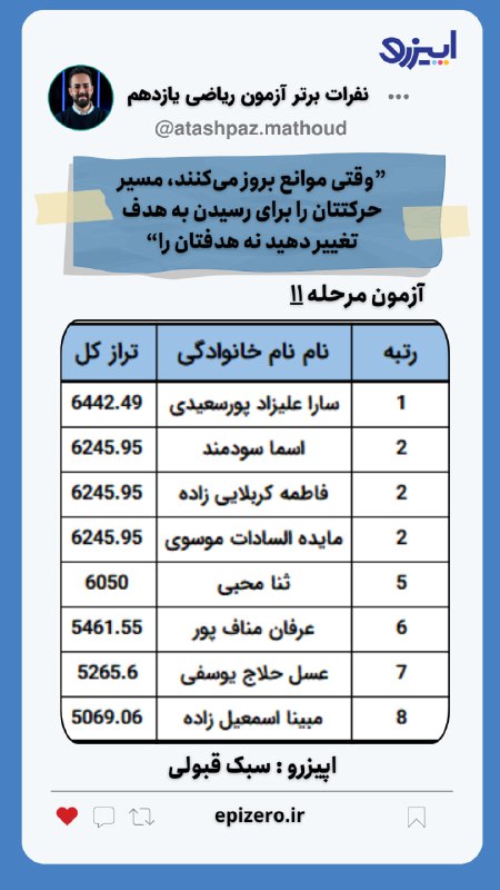 ***🔥*** نفرات برتر آزمون ریاضی یازدهم