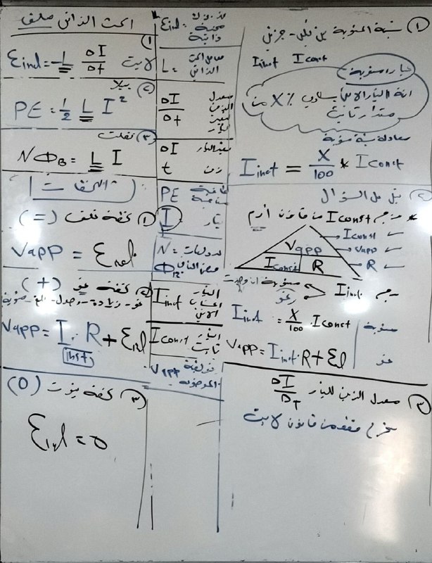 كنتور الحث الذاتي