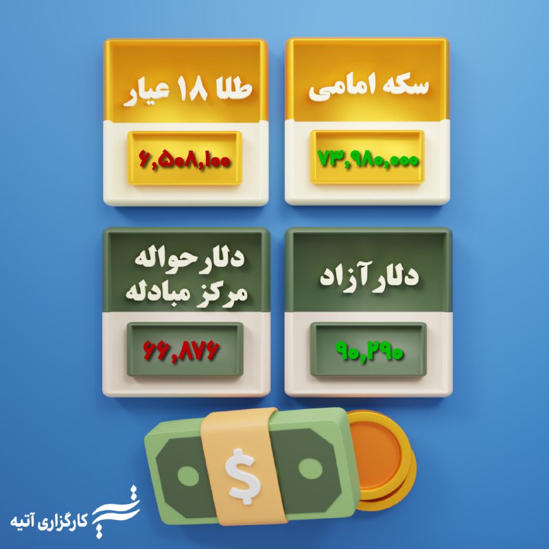 *****🔭*******کاهش قیمت طلا تا محدوده ۶,۵۰۰,۰۰۰**