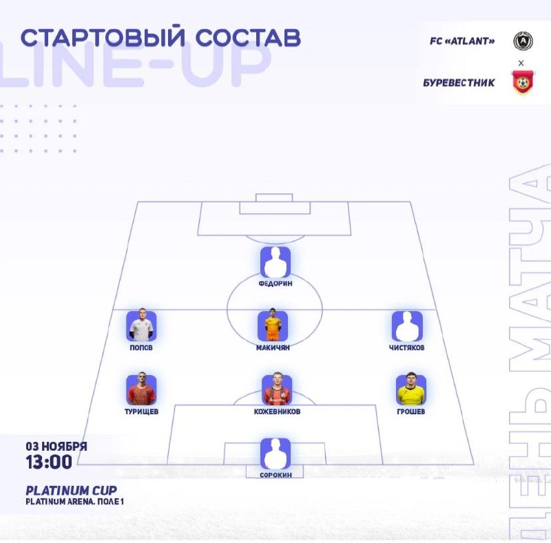 Стартовый состав, на сегодняшний матч***🏟️******📊***