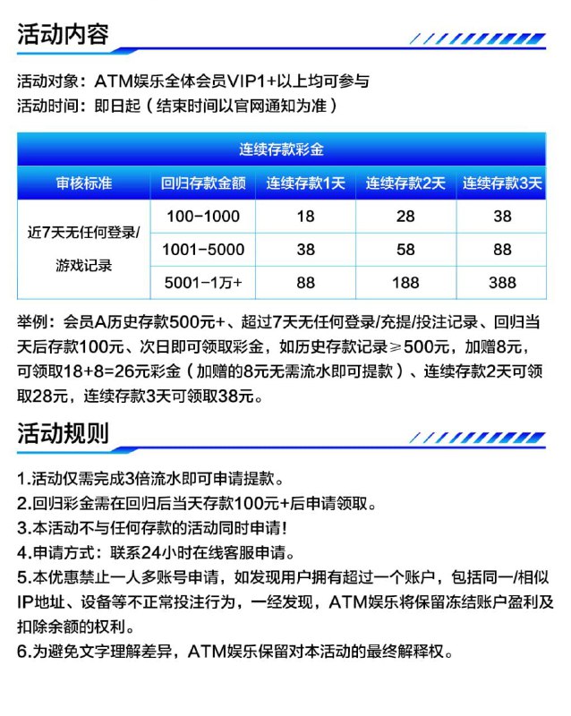 ATM官方活动通知