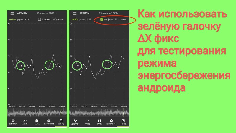 Наблюдаем рост частотности запросов по подключению …