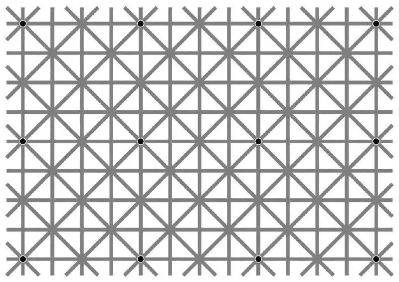 Cuántos puntos negros ves en la …