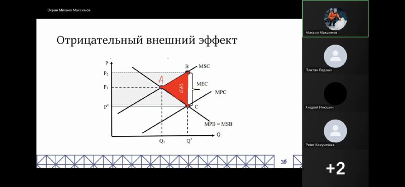 Смены РегЦентра ?