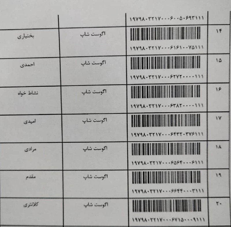 کد مرسوله و اعتماد اگوست شاپ