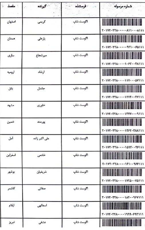 [#مبارک](?q=%23%D9%85%D8%A8%D8%A7%D8%B1%DA%A9)