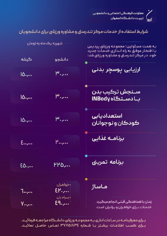 با سلام و درود خدمت تمامی …
