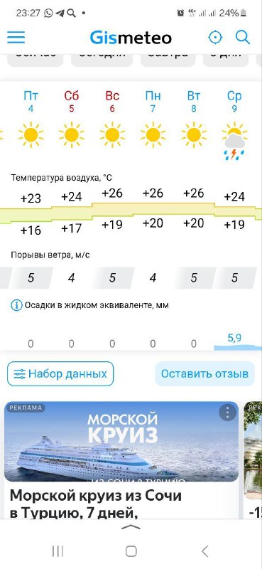 Погода в Сочи с 5-13 октября …