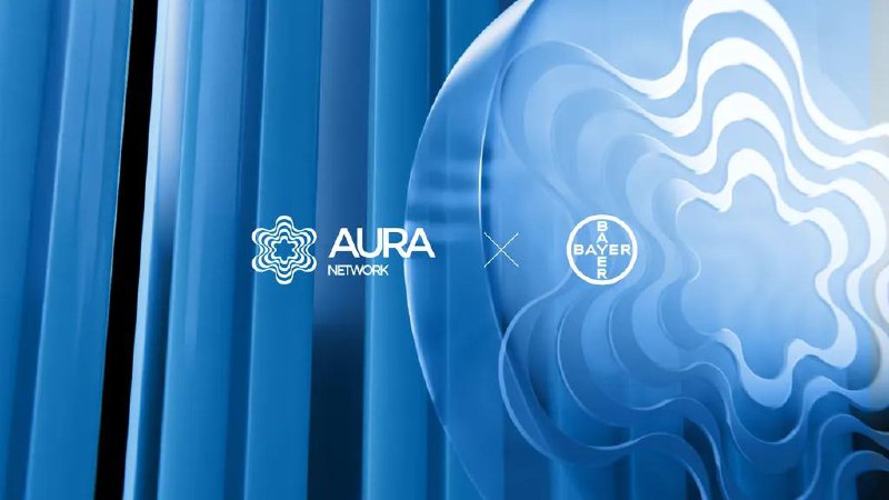 *****?*** Thông báo hợp tác: Aura …