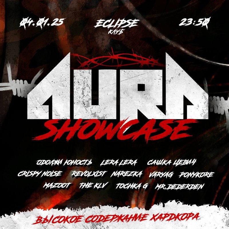 AURA: showcase