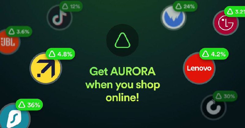 **Would you like to earn Aurora …