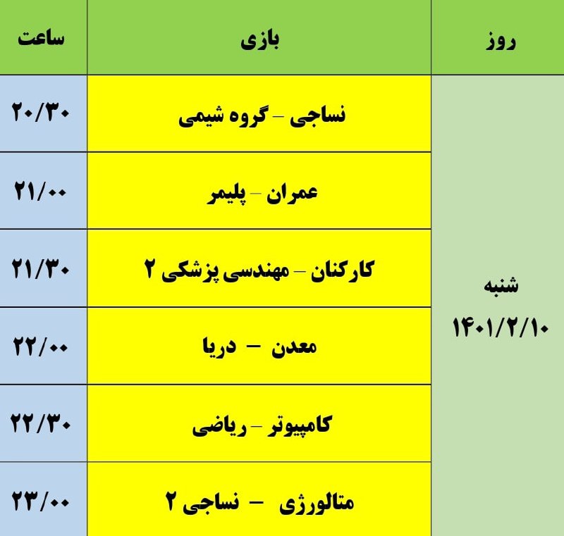 کانال فوتبال درون دانشگاهی (AUT)