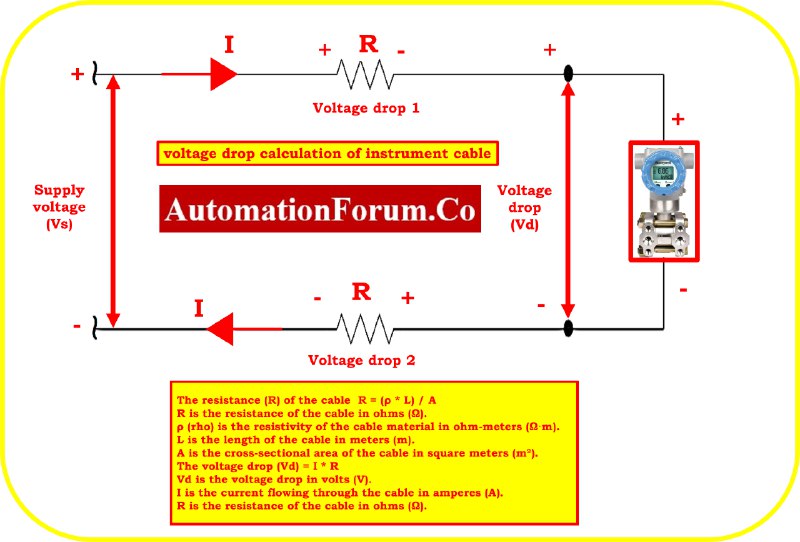 How to do the voltage drop …