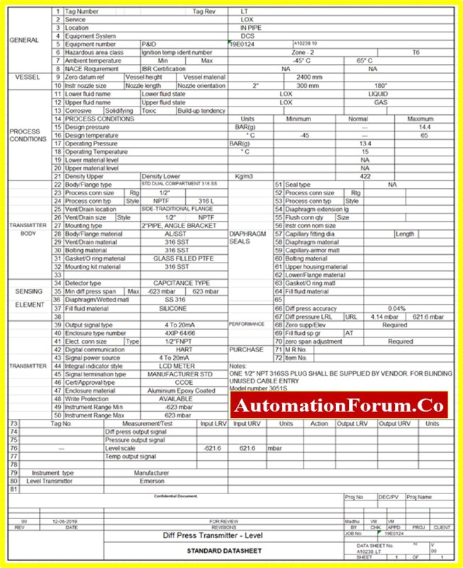 Instrument Datasheet/Specification