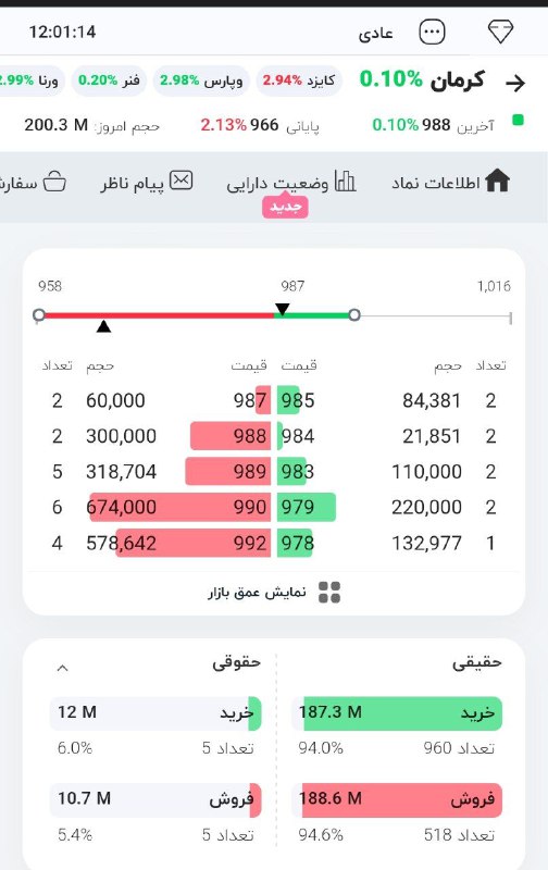 [#کرمان](?q=%23%DA%A9%D8%B1%D9%85%D8%A7%D9%86)