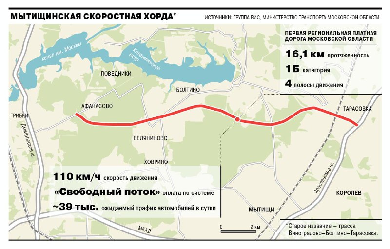 **В Подмосковье открылась первая** [**платная**](https://www.kommersant.ru/doc/7382717) **местная …