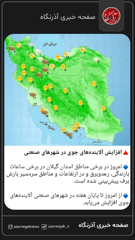 پیش‌بینی هواشناسی از وضع آب و …