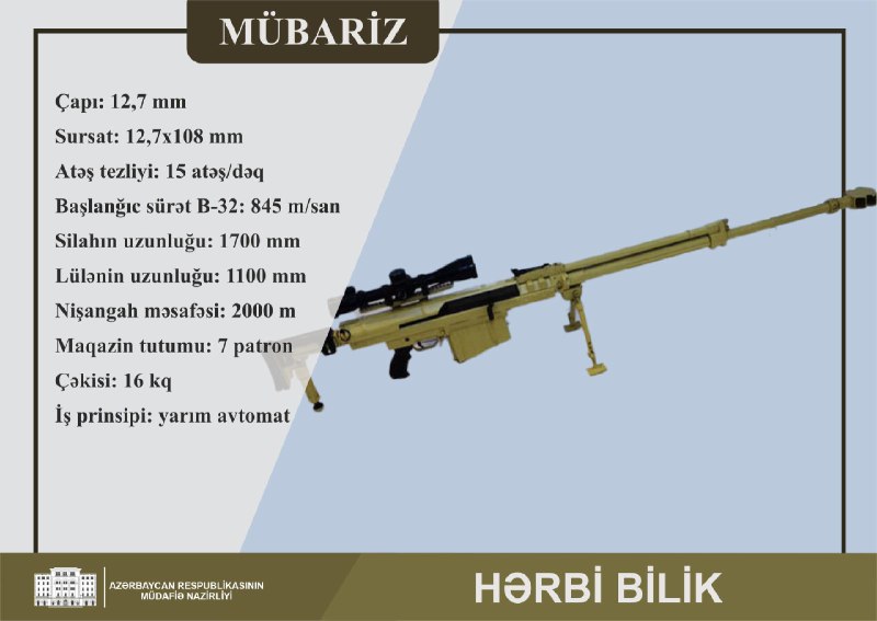 [#Mübariz](?q=%23M%C3%BCbariz)