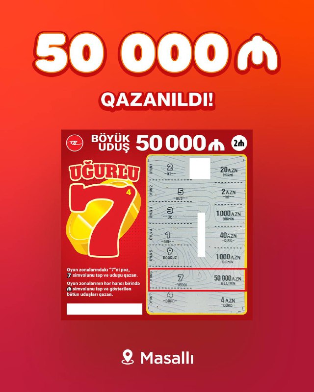 Gözləmədiyin anda şans qapını döyür, sənə …