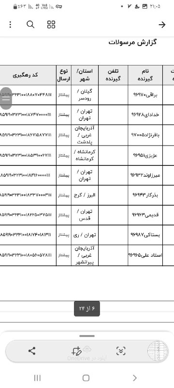 تولیدی کت شلوار زنانه خانم شعبانی«بیتاناز