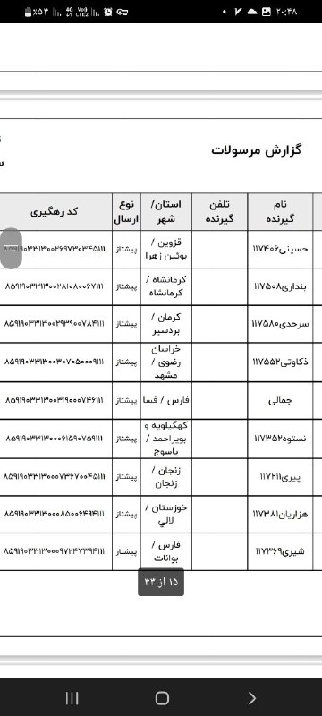 تولیدی کت شلوار زنانه خانم شعبانی«بیتاناز