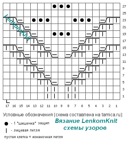 Азиатские вязаные модели