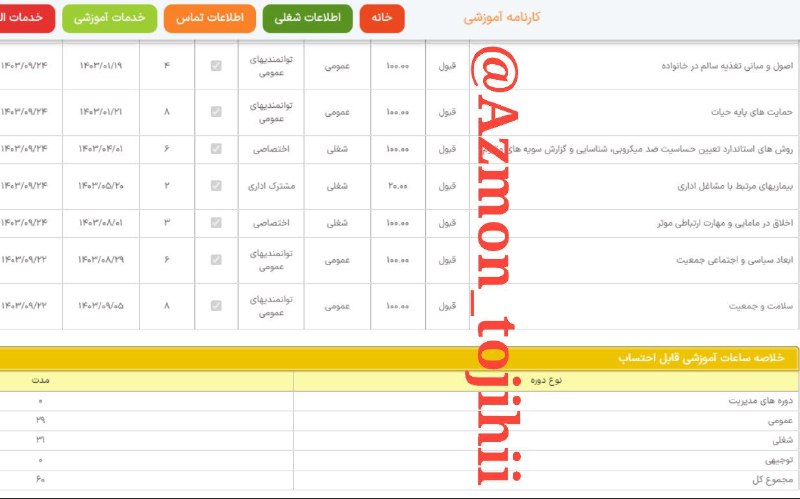 کسب 60 ساعت آموزش از سامانه …