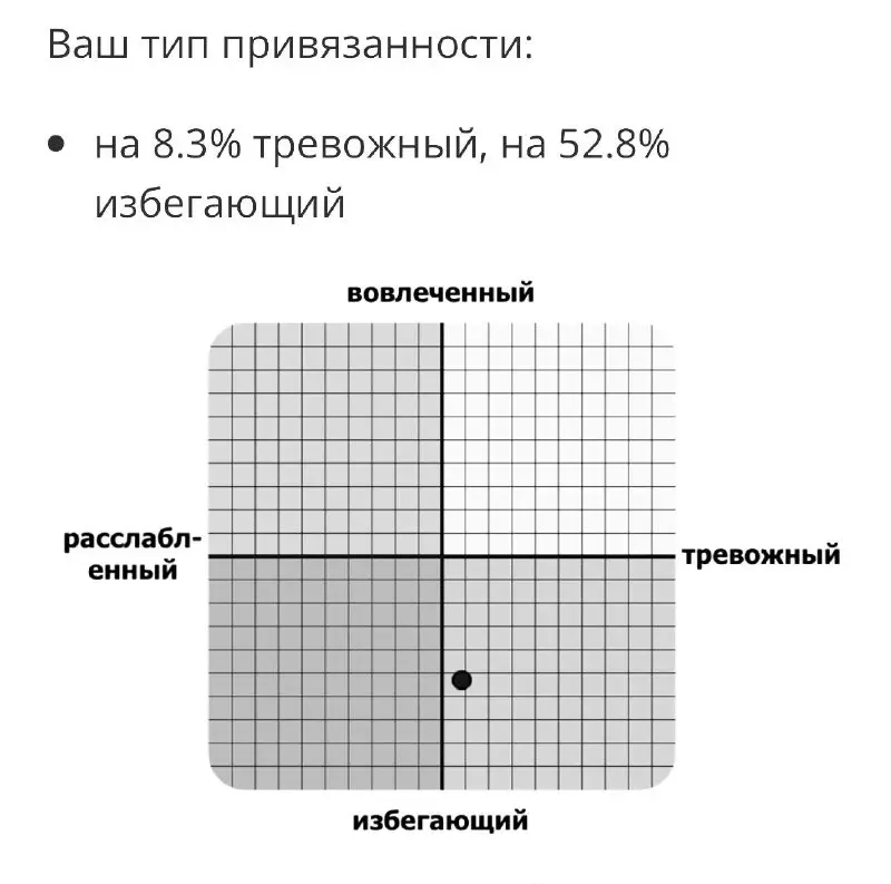 cri déchirant.