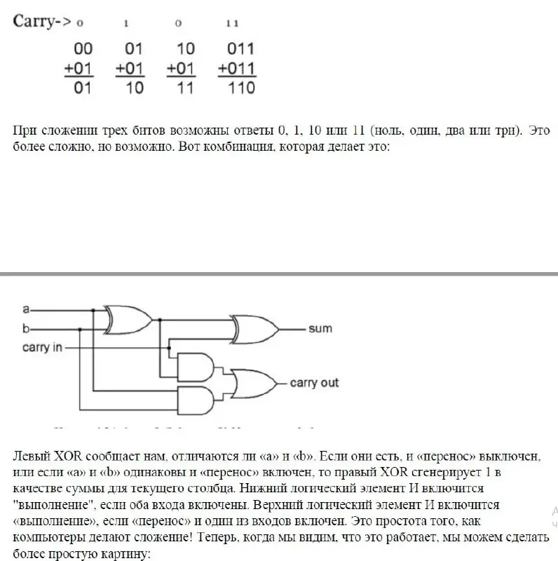 1 Байт