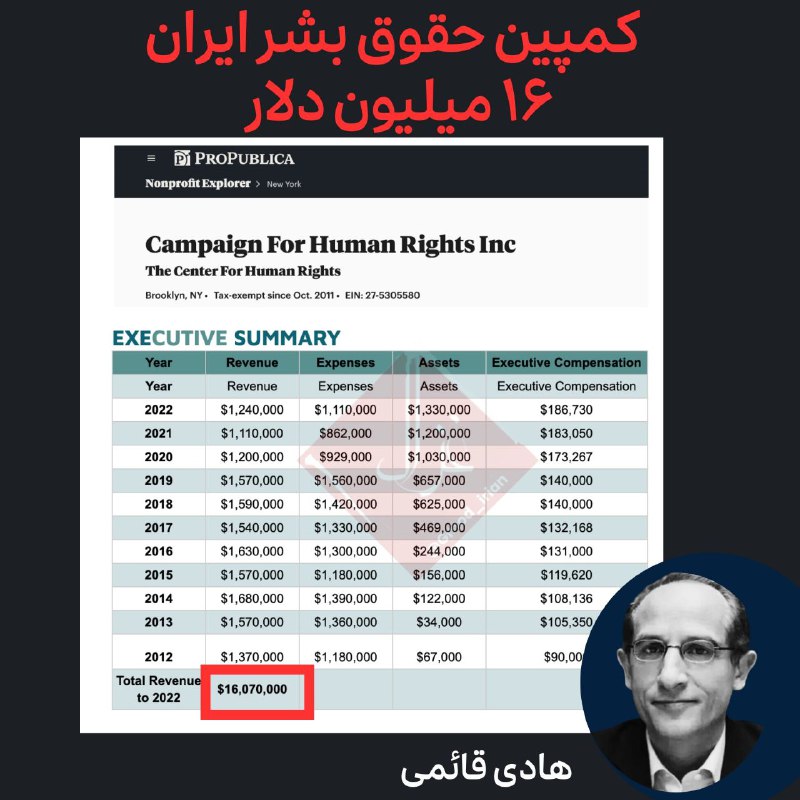 دگراندیش (برزین جعفرتاش)