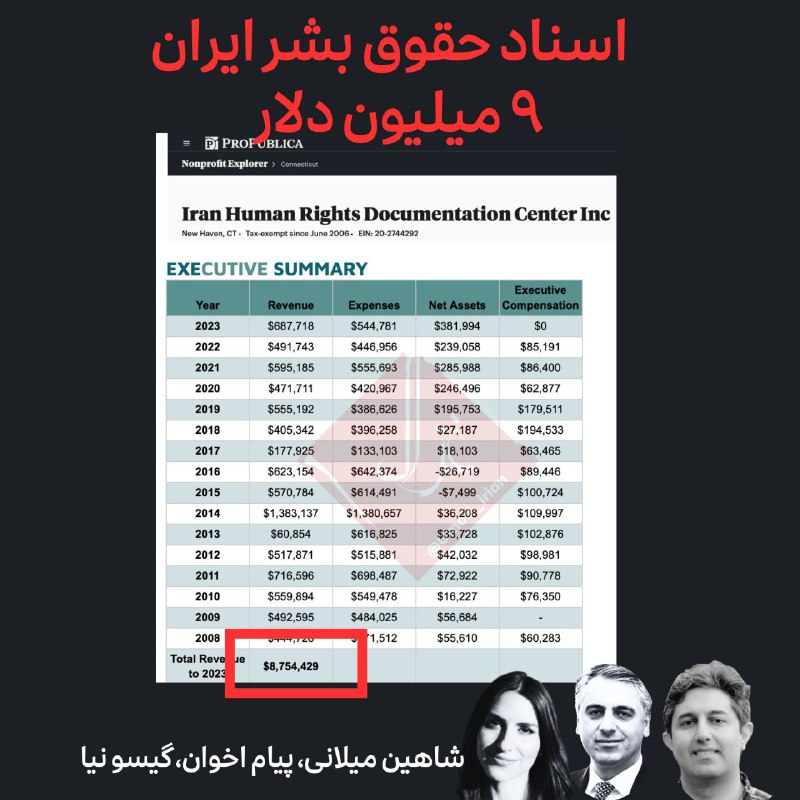 دگراندیش (برزین جعفرتاش)