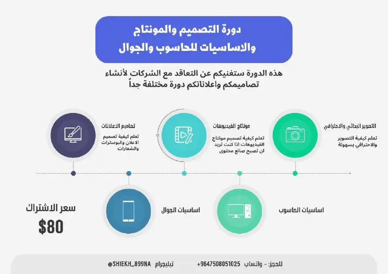 سعر اشتراك كورس الجوال