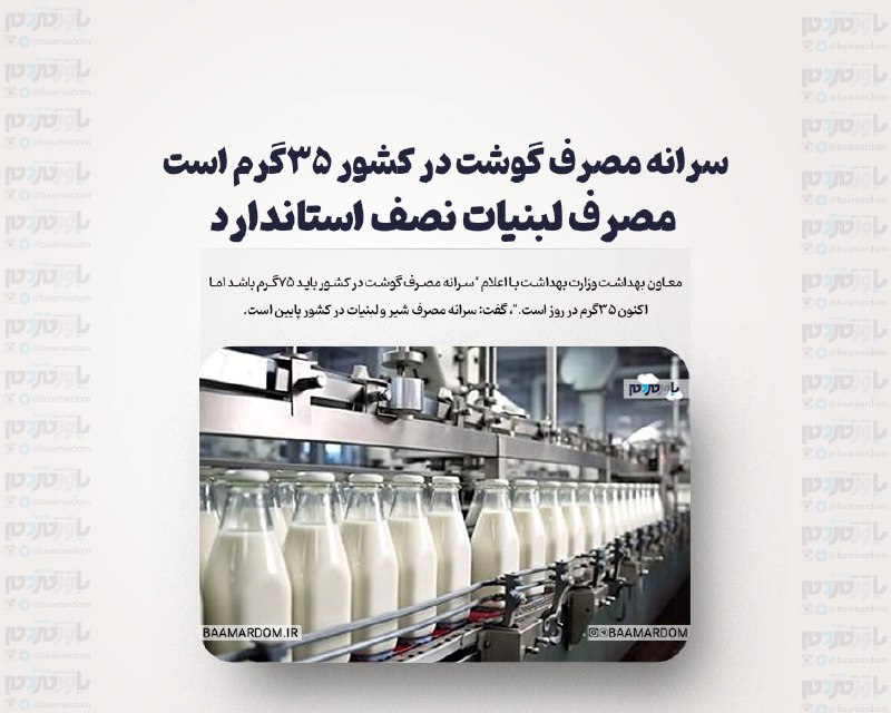 [سرانه مصرف گوشت در کشور ۳۵گرم …