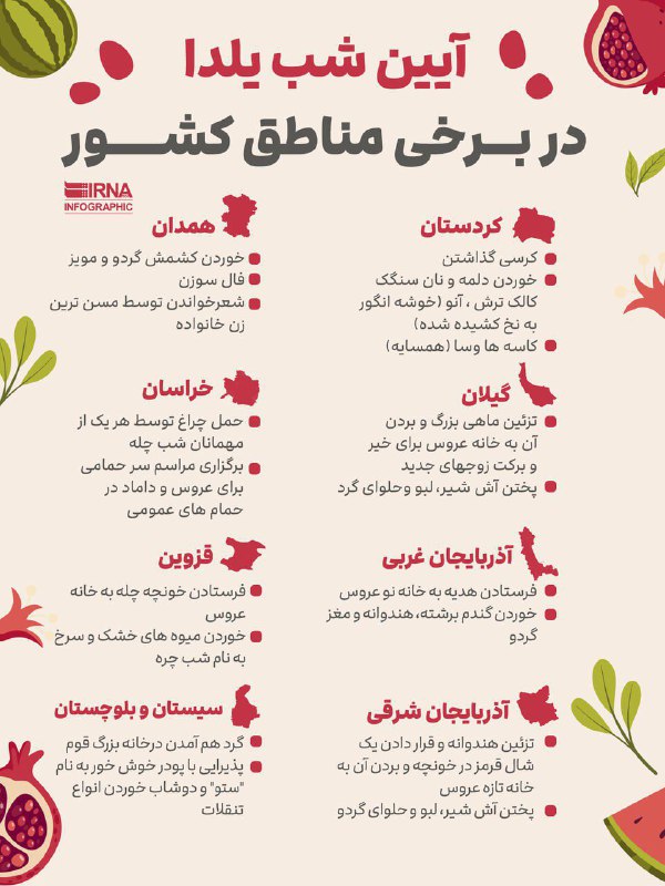 **رسوم خاص آیین شب یلدا در …