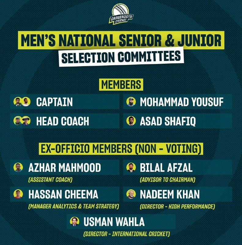 **Pakistan announces a new selection committee!**