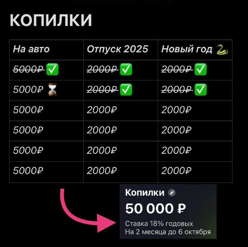 ***🔔******ПОПОЛНЯЕМ*** [***#НЕКРЕДИТЫ***](?q=%23%D0%9D%D0%95%D0%9A%D0%A0%D0%95%D0%94%D0%98%D0%A2%D0%AB)***📌****Каждый месяц я пополняю свои …