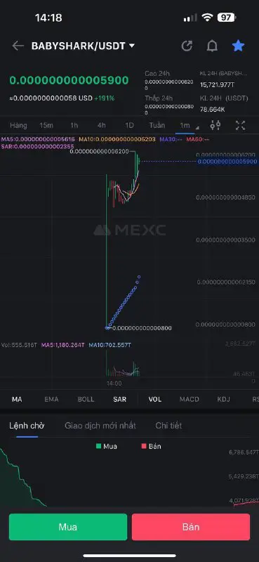 The first exchange [#MEXC](?q=%23MEXC)***📈*** successfully listed.
