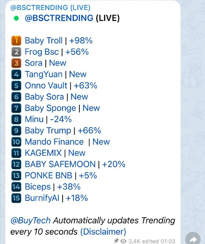 **Babysora Top 6 trending**