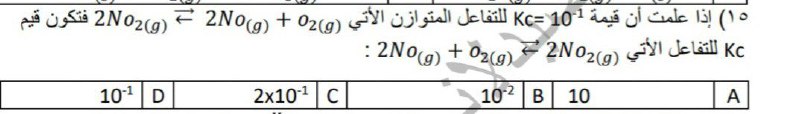 الكيمياء مع الصيدلاني وليد