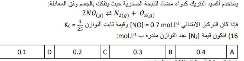 الكيمياء مع الصيدلاني وليد