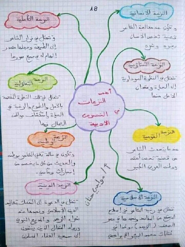 [#لا\_مستحيل\_في\_قاموسنا](?q=%23%D9%84%D8%A7_%D9%85%D8%B3%D8%AA%D8%AD%D9%8A%D9%84_%D9%81%D9%8A_%D9%82%D8%A7%D9%85%D9%88%D8%B3%D9%86%D8%A7)