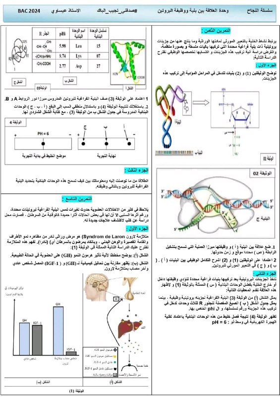 Sciences with Massika