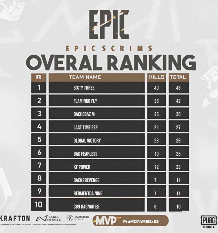 EPIC SCRIMS
