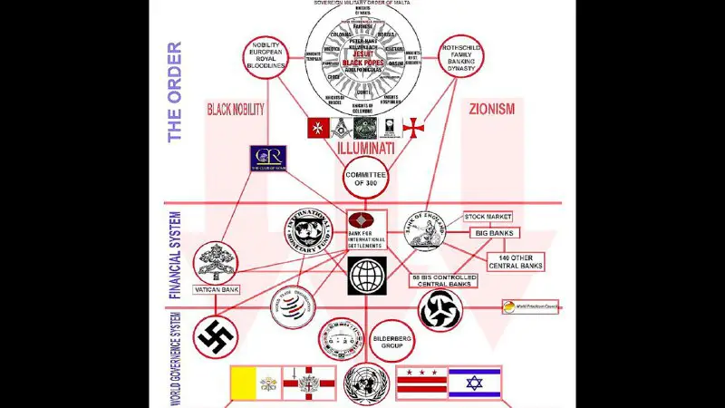 ***🔲******🔺***The Entire History On 'The Jesuit Order' &amp; The Plans Of World Domination Full Documentary https://rumble.com/v23hic8-the-entire-history-on-the-jesuit-order-and-the-plans-of-world-domination-fu.html ***✅*** Also, find our …